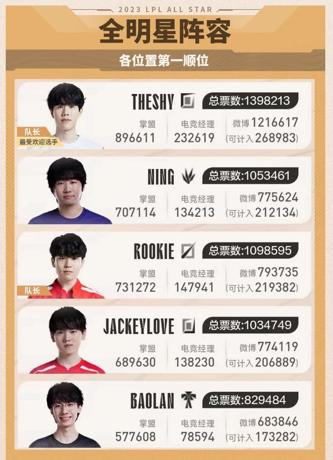 瓜迪奥拉执 瓜迪奥拉执